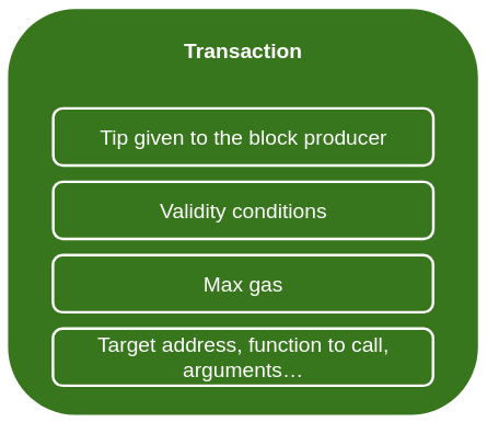 Transaction in Massa
